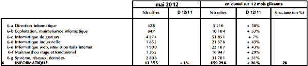 Apec_Mai_2012-4