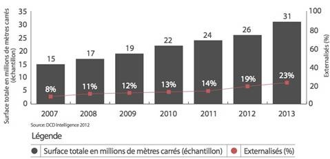 Tableau_3