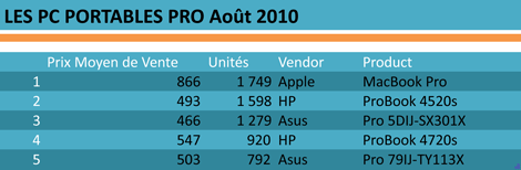 Tav_PC-PRO08