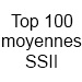 Top_100_moyennes_SSII