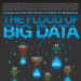 IBM_The-Flood-of-Big-Data
