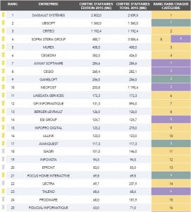 top-25-syntec