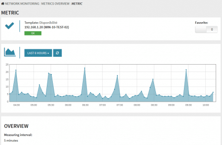 networkmonitoring01