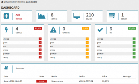networkmonitoring02