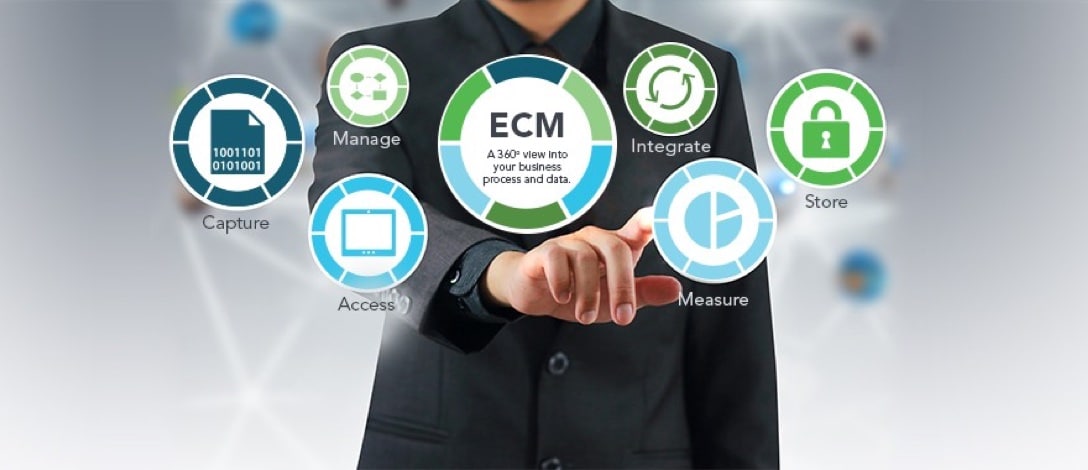 системы управления корпоративным контентом. структура ecm. структура ecm системы. системы управления корпоративным контентом. Ecm 2e00.